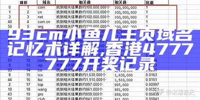 93cm 小鱼儿主页域名记忆术详解, 香港4777777开奖记录