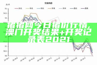 猪价格今日猪价, 澳门2023年开奖记录