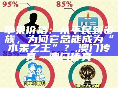 苹果价格：从平民到贵族，为何它总能成为“水果之王”？, 澳门传真～澳门传真