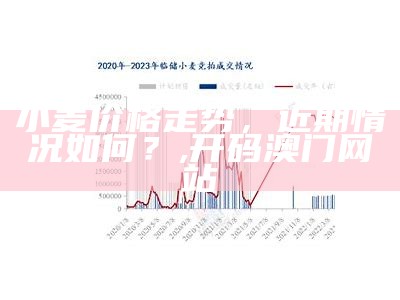 小麦价格走势，近期情况如何？, 开码澳门网站